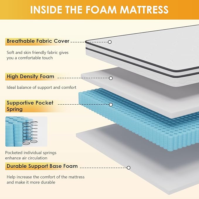 PayLessHere 10 Inch Innerspring Full Mattress Medium Firm Hybrid Mattress with Removable Cover CertiPUR-US Certified Bed-in-a-Box Pressure Relief Foam Mattress,White