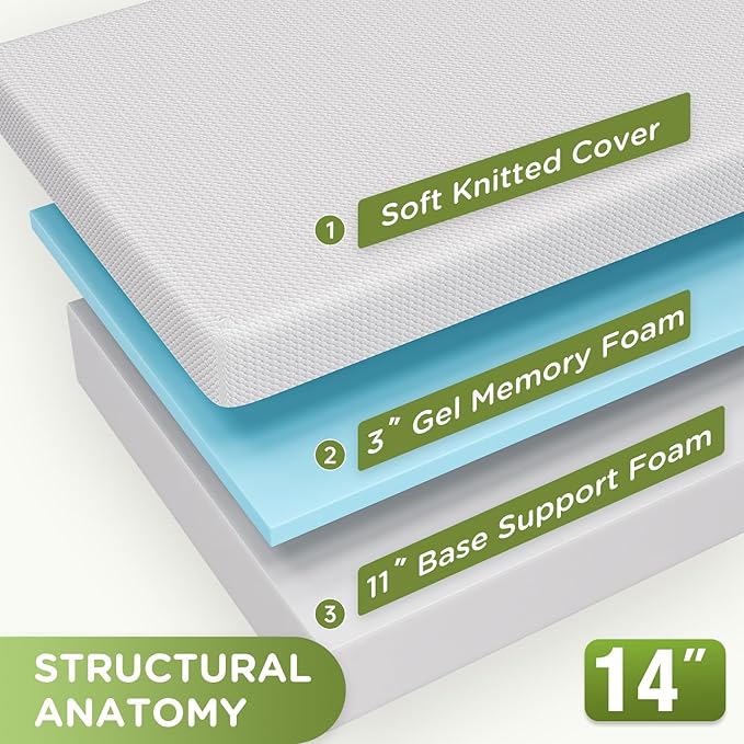 PayLessHere 14 Inch Queen Mattress Base Foam Mattress,Removable Soft Cover,Bunk Bed, Trundle, Daybed,White，Fiberglass Free