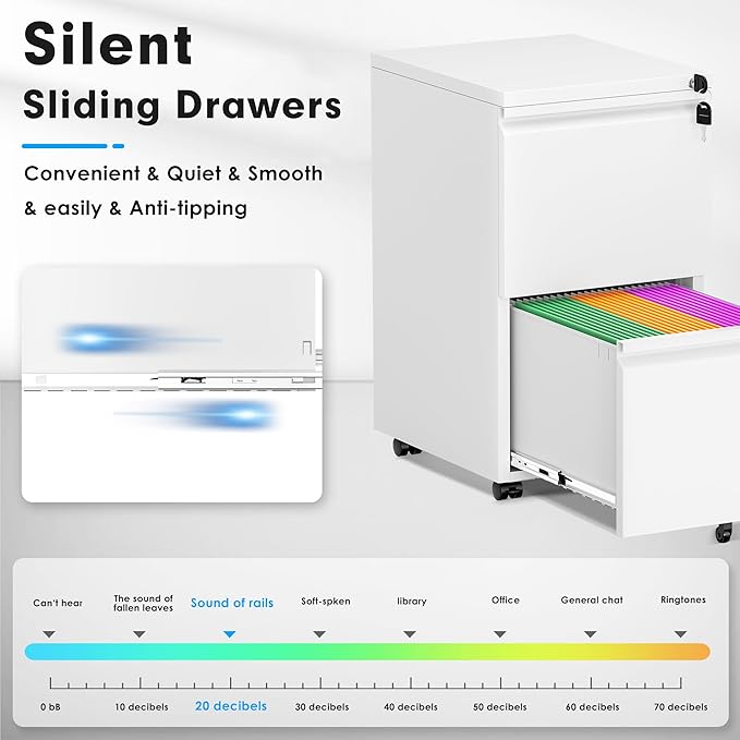 Greenvelly 2 Drawer Mobile File Cabinet with Lock, Metal Filing Cabinet on Wheels, Under Desk File Cabinet for Home Office Organizer Letter/Legal/A4 File (Assembly Required, White)