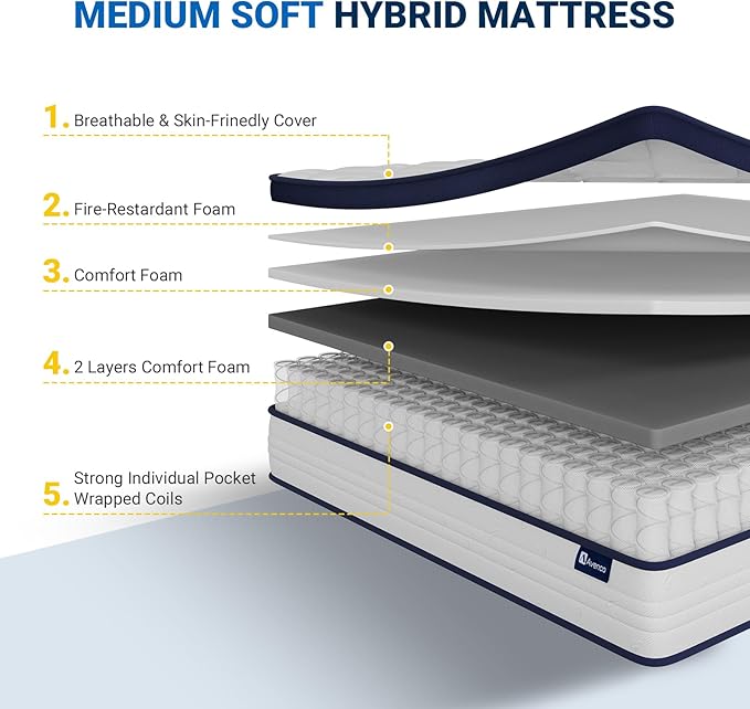 Avenco Queen Mattress, 12 Inch Queen Mattresses in a Box, Hybrid Queen Size Mattresses with Comfort Foam and Pocket Coils for Pressure Relief & Motion Isolation