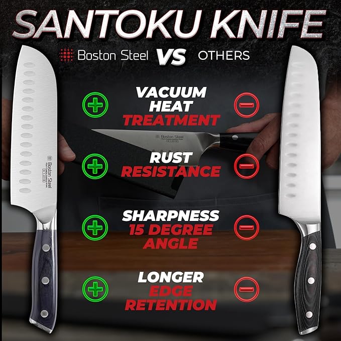 Santoku Knife 7 Inch – Ultra Sharp High Carbon Stainless Steel Kitchen Knife, Professional 7” Santoku Knife with Ergonomic Handle for Home & Restaurant, Culinary Cooking Knife