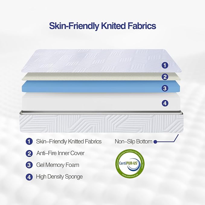 6 Inch Queen Size Mattress, Gel Memory Foam Mattress Queen Mattresses Medium Firm Mattresses for Pressure Relief,Mattress in a Box,CertiPUR-US Certified