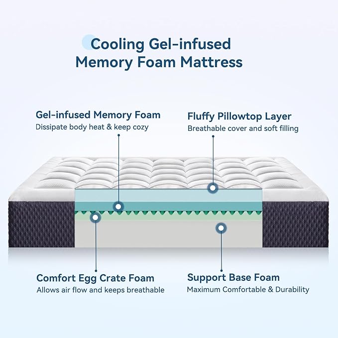 ONENICE 12 Inch Queen Mattress in a Box, Breathable Gel-Memory Foam Plus Pillowtop Mattress for Pressure Relief, CertiPUR-US Certified Bed in a Box, Fiberglass-Free