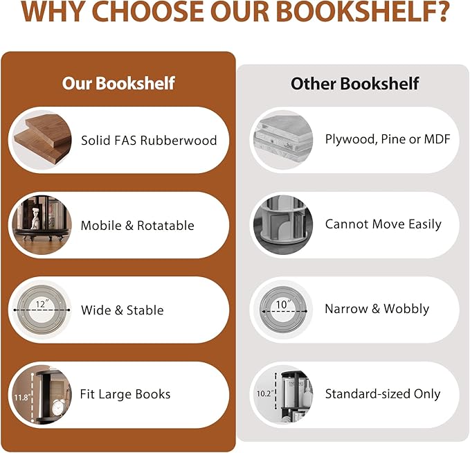 Solid Wood Rotating Bookshelf on Wheels, 4 Tier, Round Revolving Bookcase, 360° Spinning Book Shelf Tower for Kids, Narrow Rolling Bookshelves for Small Space, Corner, Bedroom, Office, Black