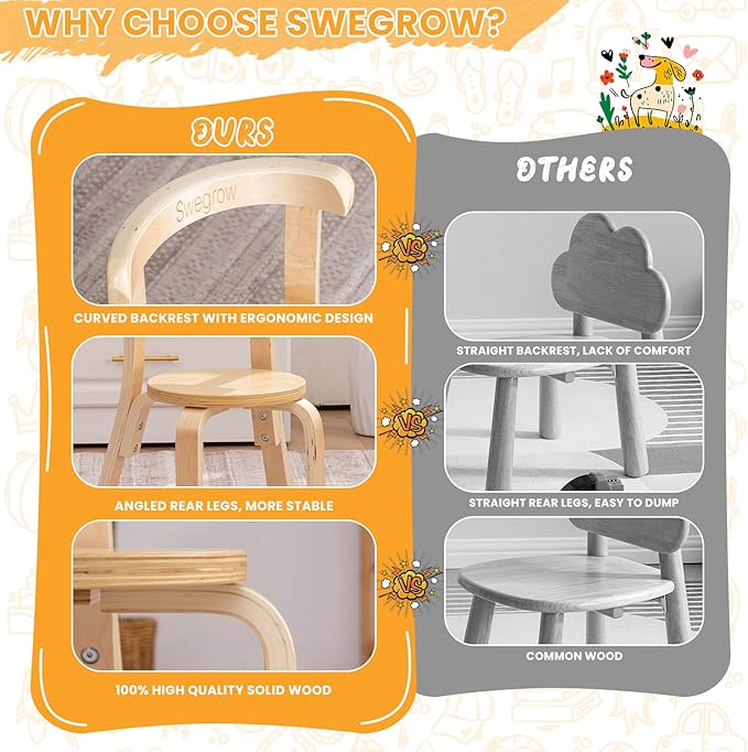 Swegrow Wooden Kids Chair, Toddler Chair for Table, Kids Stackable Chairs, Kid Wooden Furniture for Family/Playroom/Classroom（Set of 2-Natural Wood）