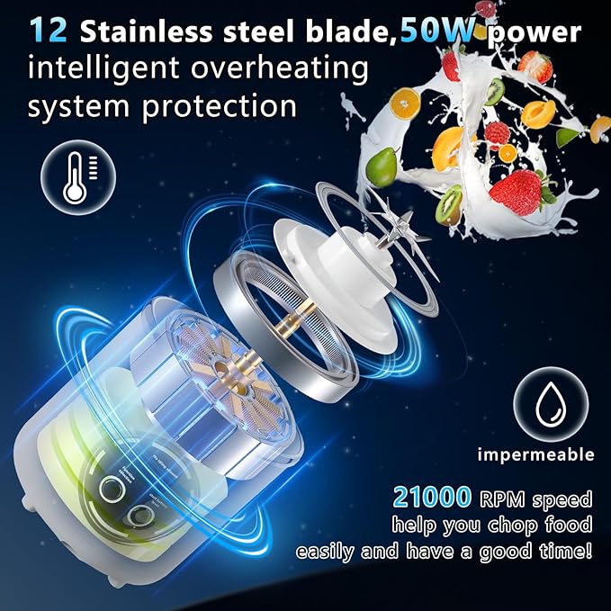 EasySpeed Personal Portable Blender,USB Type-C Rechargeable,700ml Juicer Cup,12 Stainless Steel Blades,4 Gear Modes,1500mAh Battery Capacity,Perfect for Fresh Juice at Home (White)