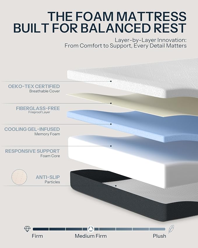 Life Balance 10 Inch Twin Size Mattress, Gel Memory Foam Mattress for Pressure Relief, Motion Isolation in Made in USA Mattresses, CertiPUR-US Certified, Medium Firm Twin Colchones, CY-10-T