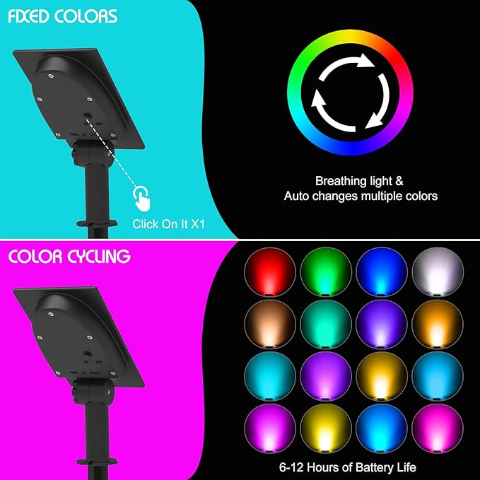 T-SUN Solar Spotlights Outdoor, 4 in 1 Color Changing Landscape Spot Lights Auto ON/Off RGB Garden Pond Lights for Yard, Pathway, Driveway, Pool Area