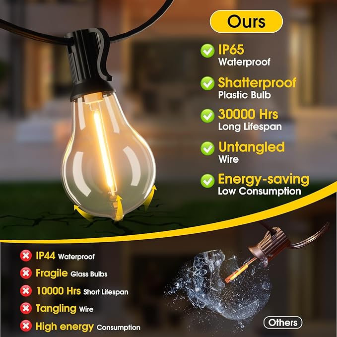 200FT(2x100FT) Outdoor String Lights, LED Patio Lights with 83 Waterproof Shatterproof A39 Dimmable Bulbs(3 Spare) for Balcony-2 Pack Black