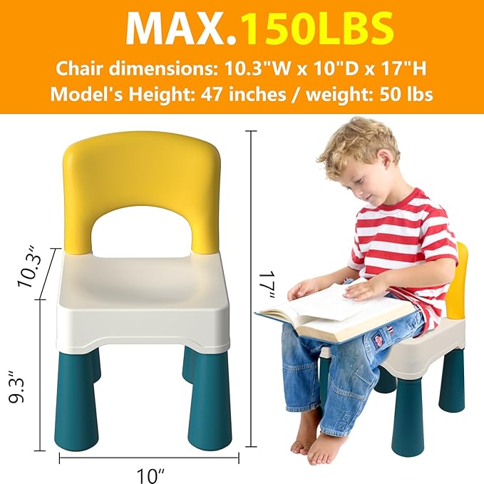 burgkidz Plastic Kids Chair, Durable and Lightweight, 9.3" Height Seat, Indoor or Outdoor Use for Ages 2 and Up (Macaron)