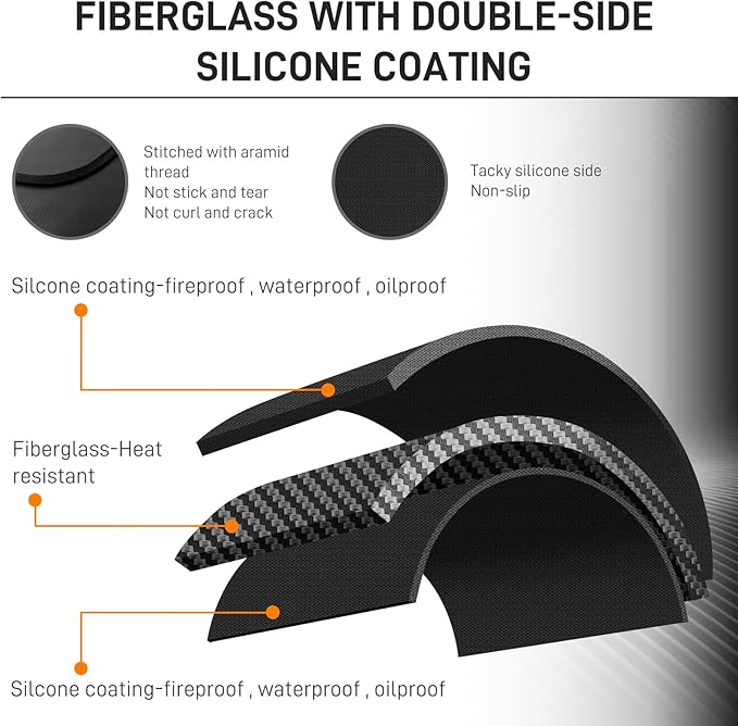 60"×48" Under Grill Mat for Outdoor Grill,Double-Side Fireproof & Heat-Resistant Outdoor Grill Mat,Protective Mat for Patio,Courtyard,Tabletop