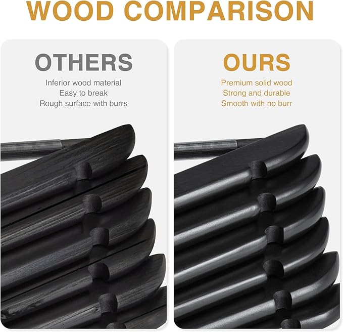 HOUSE DAY Black Wooden Hangers 30 Pack, Solid Wood Hanger with Non Slip Pant Bar, Heavy Duty Wooden Coat Hanger for Closet, Smooth Finish Wood Clothes Hangers for Shirts, Suits Jackets, Dress