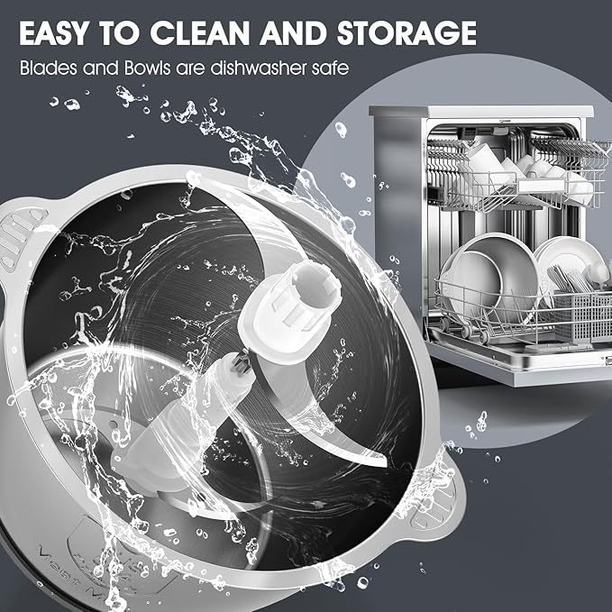 Food Processors, Mini Meat Grinder & Veggie Chopper with 2 Bowls (8 Cup+8 Cup), Electric Food Chopper with 2 Sets of Bi-Level Blades for Meat, Vegetables, Fruits and Nuts