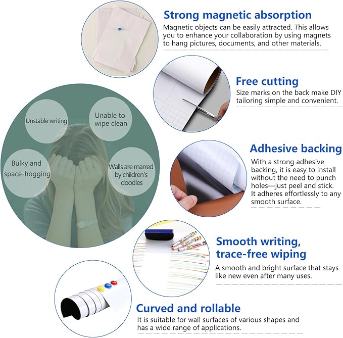 Magnetic Dry Erase Whiteboard Paper with Adhesive, 38" x 19" White Board Film for Wall, Easy to Write and Clean Dry Erase Board for Office, Classroom, Home, Include Marker, Magnetic Eraser and Magnets