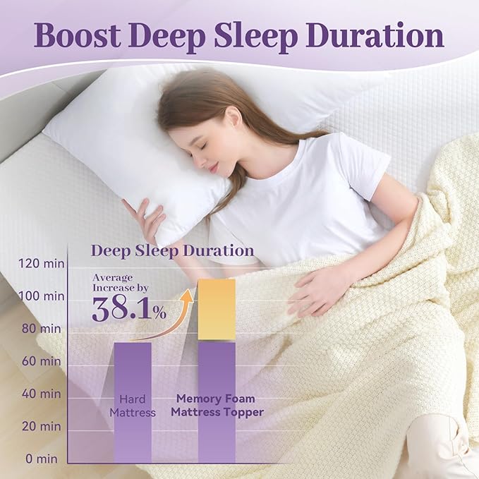 SINWEEK 3 Inch Gel Memory Foam Mattress Topper Twin Size, Ventilated High Density Pad for Back Pain, Bed Topper with Removable Soft Cover, CertiPUR-US Certified