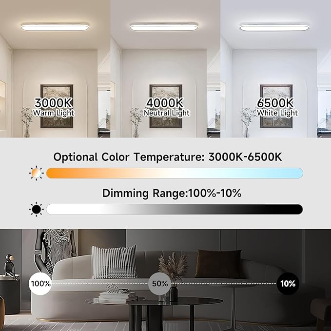 37.4" Dimmable Metal LED Ceiling Light,Slim, Edge Lit - 55W Full Spectrum Linear Ceiling Lamps,3000-6500K Modern Ultra Thin Low Profile Light Fixture for Kitchen, Bedroom & Hallway (White)