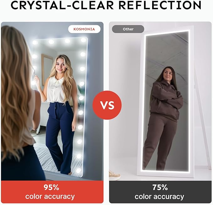 62x20 Hollywood Full Length Mirror with Light, 20 Dimmable Bulbs & 3 Color Smart Touch Control, Distortion Free, Tempered Glass & Shatter Proof Film, Safe Full Body Mirrors with Stand