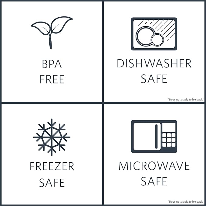 Fit & Fresh Sandwich and Snack Set, Dual Container with Ice Pack, Adult and Kids Lunch Container, Sandwich Container for Lunch Box, Blue