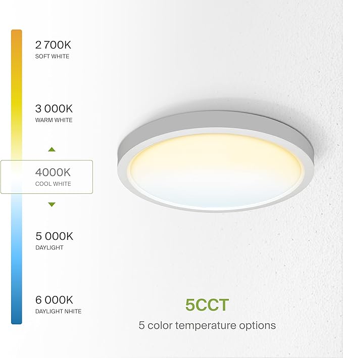 ASD LED 18" Round Flush Mount Ceiling Light Fixture, Low Profile Surface Lighting | 5CCT, Dimmable, Ultra-Thin, ETL Listed | 32W 2600LM 2700-6000K 100-277V | Kitchen, Hallway Lamp | White, 4 Pack