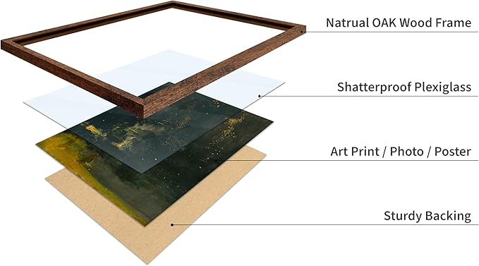 Poster Master Vintage Nocturne in Black and Gold Painting Poster - Retro The Falling Rocket Print - Abstract Art - Moody Art - Landscape Art - Office or Living Room Decor, 8x10 Brown Framed