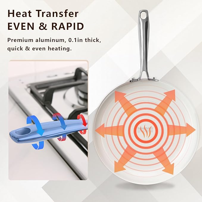 8" Ceramic Nonstick Frying Pan, Small Skillet, Cooking Pan Non Toxic with Stay Cool Handle for Induction, PTFE & PFAS & PFOA Free, Dishwasher/Oven Safe, White