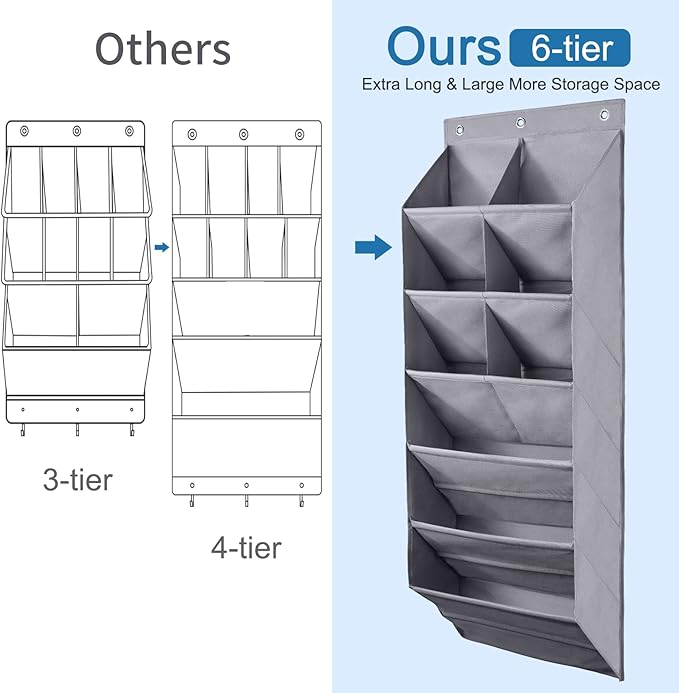 FENTEC 2 Pack Over the Door Shoe Organizer, Hanging Shoe Organizer, 6-Tier Large Deep Pockets Door Shoe Rack with 3 Hooks Shoe Organizer for Shoes, Sneakers, and Home Accessories, Grey