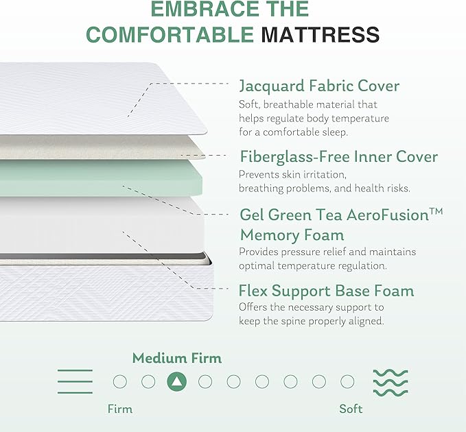 Full Mattress in a Box, 8 inch Mattresses for Platform Bed Double Size Daybed Bunk, Memory Foam Medium Firm