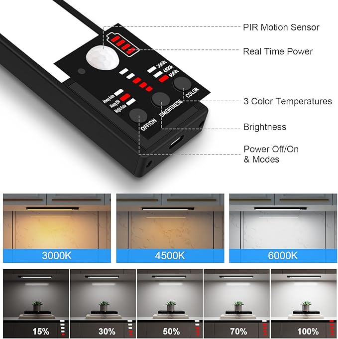 YELKO Under Cabine t Lights,12inch Rechargeable Motion Sensor Closet Light, 3200mAh Battery Operated Nightlights, Cordless Dimmable Motion Activated LED Lamp for Kitchen Wardrobe Cupboard
