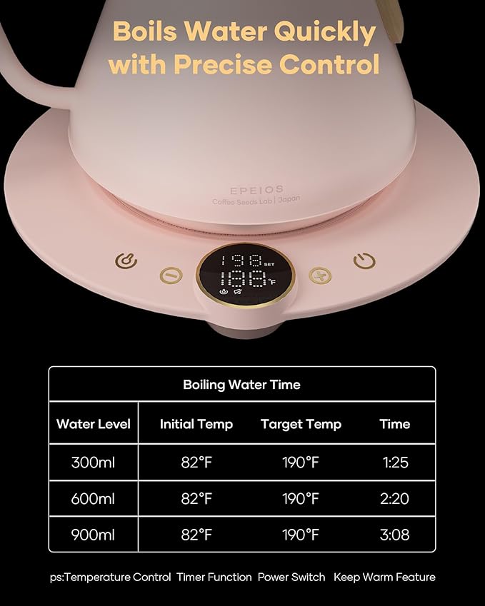 Cocinare FLOW B9 Gooseneck Electric Kettle, Precise Temperature Control for Pour-Over Coffee & Tea Brewing, Stainless Steel Interior, Rapid Heating for Boiling Water 0.9L (Munch Pink)