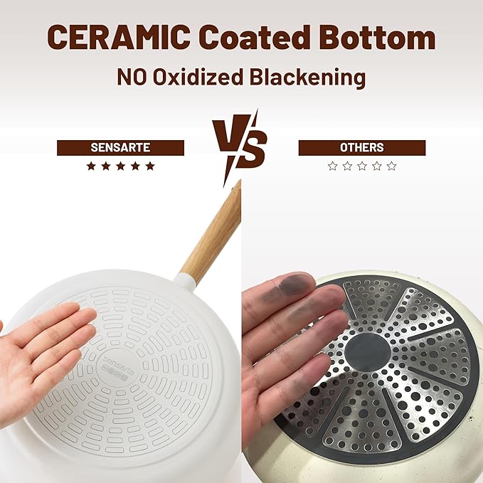 SENSARTE Ceramic Nonstick Cookware Set Non-toxic Healthy Pots and Pans Set Ceramic Coated Kithchen Cooking Set, Free of Intentionally Added PFAS/PTFE, Dishwasher&Oven Safe, Induction Compatible, 15pcs