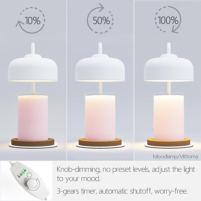 Candle Warmer Lamp with Timer, Electric Candle Warmer Lamp for Jar Candles, Home Decor Keepsake Candle Lamp Warmer with 2 Halogen Bulbs (White)