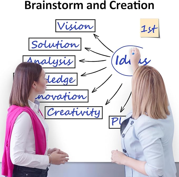 Dry Erase White Board Sticker for Wall (96 × 46)