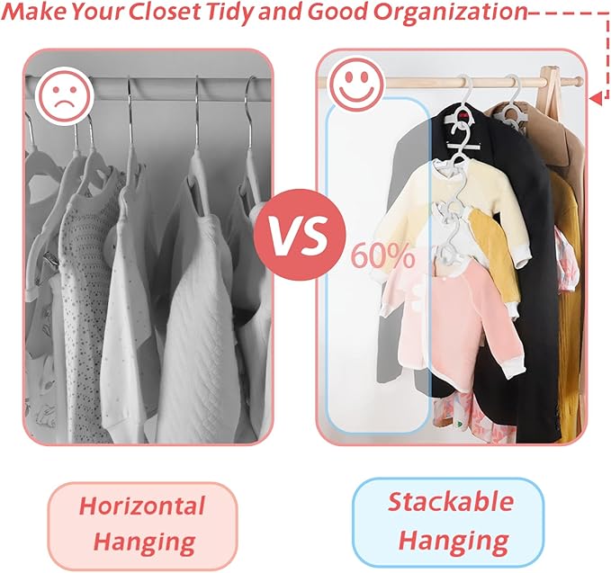 ManGotree Baby Hangers for Nursery Closet, 11''-14.5'' Adjustable Non-Slip Kids Hangers, Space Saving Stackable Plastic Hanger for Baby Toddler Children Kids Teen (10 Pack, Grey)