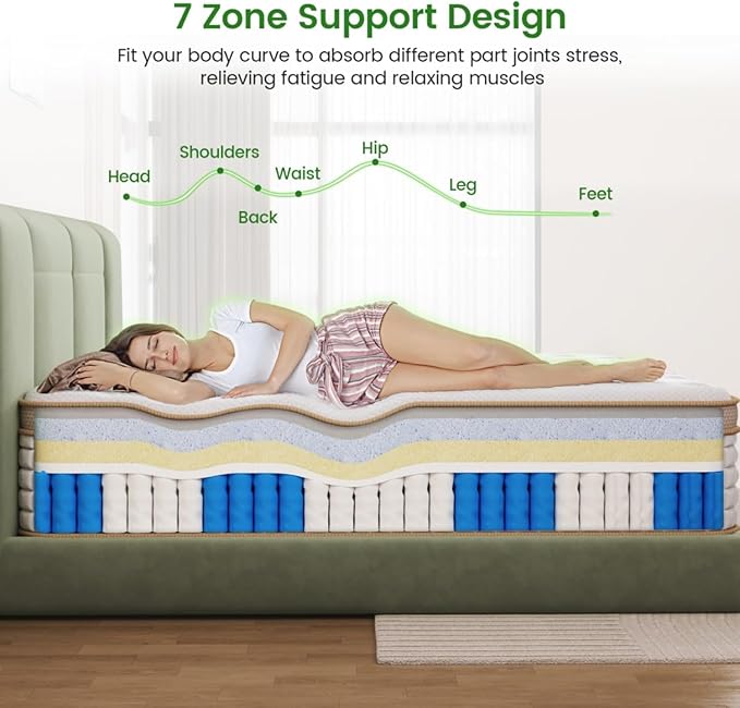 Firm Queen Mattress, [Enhanced] 12 Inch Queen Size Hybrid Mattress with Gel Memory Foam & Independent Pocket Springs, Pressure Relief, Strong Edge Support, 365-Night Trial, CertiPUR-US