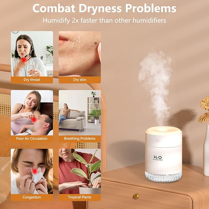 Portable Mini Humidifier, Auto Shut-Off, 2 Mist Modes, Quite, Small Humidifiers for Bedroom Travel Office Desk Plants(White)