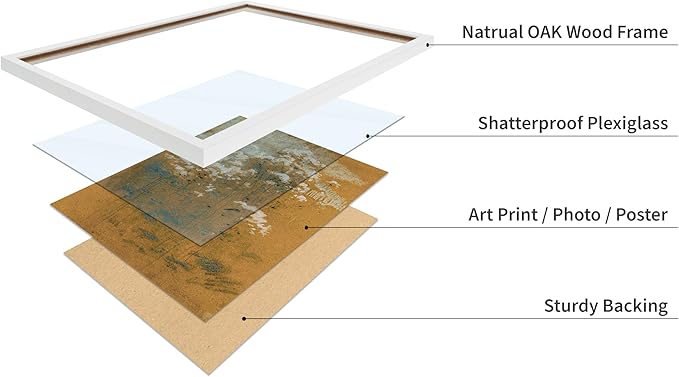 Poster Master Vintage Wild Flowers Poster - Retro Tonal Botanical Painting Print - Abstract Art - Floral Art - Farmhouse Art - Aesthetic Flower Shop or Living Room Wall Decor, 8x10 White Framed