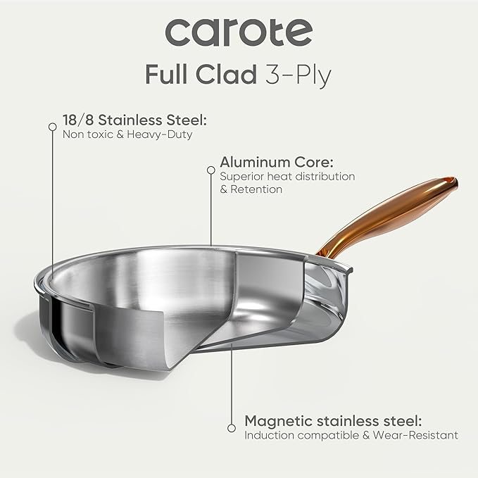CAROTE 23pcs Tri-Ply Stainless Steel Cookware Set, Pots and Pans Set, Non Stick Induction Kitchen Cooking Sets, Nonstick Cookware Collection, Mirror Polish, Silver