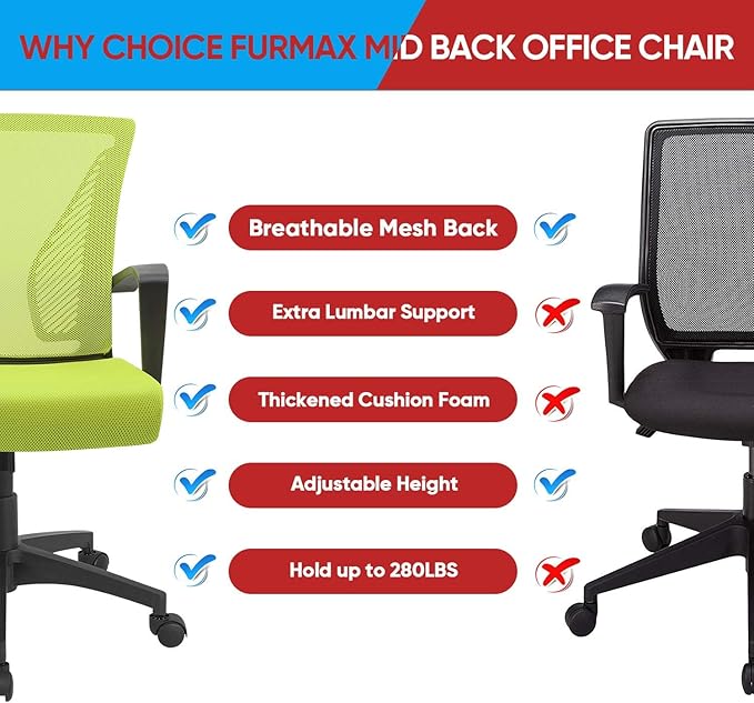 Furmax Office Chair Ergonomic Computer Desk Mesh Chair Mid Back Swivel Lumbar Support with Armrest (2, Cyan)