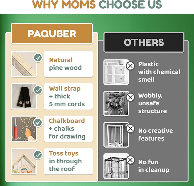 Extra Large Stuffed Animal Storage Zoo – Wooden Vertical Plush Toy Organizer & Storage with Built-in Chalkboard, 3 Chalks & Holder, Tool-Free Assembly, Anti-Tip Strap & Bumpers