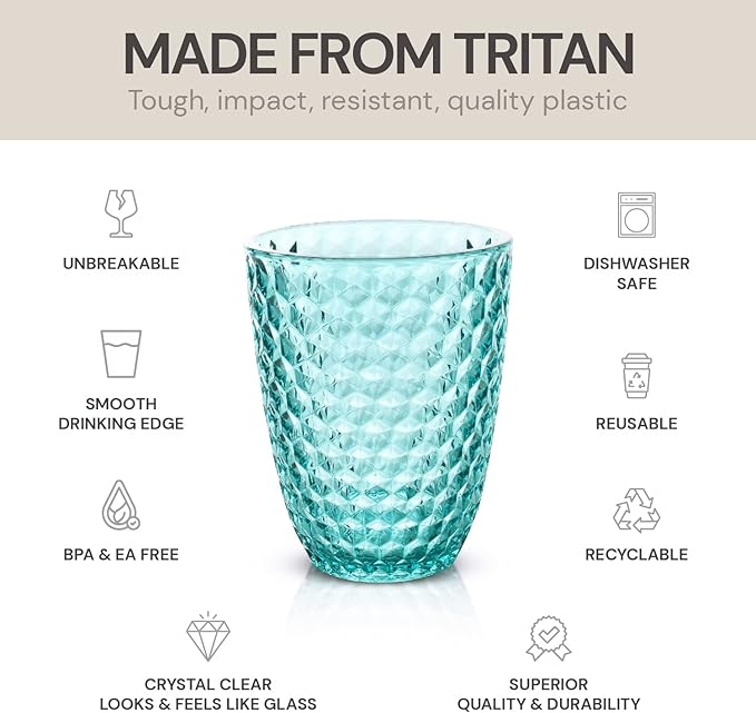 BELLAFORTE Shatterproof Tritan Plastic Short Tumbler, Set of 4, 12 oz - Laguna Beach Drinking Glasses - Unbreakable Glasses for Indoor and Outdoor Use - BPA Free - Blue