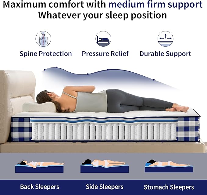 Twin Mattress 10 Inch,Memory Foam Mattress with Pocket Spring, Soft & Comfortable Medium Plush, Motion Isolation, Pressure Relief, CertiPUR-US Certified (75"*39"*10")