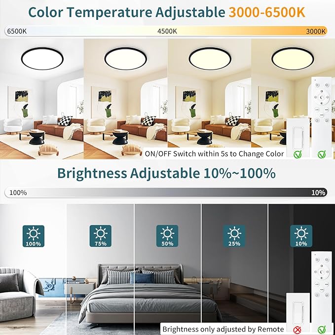 15.4 Inch Led Ceiling Light Fixtures, Dimmable with Remote Control, 36W, 4500LM, Ultra Thin Modern Flush Mount Ceiling Lights for Bedroom Living Room Kitchen Dining Room