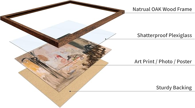 Poster Master Vintage Abstract Poster - Retro City Landscape Painting Print - City Art - Moody Art - Modern Farmhouse Art - Aesthetic Art - Great Living Room or Office Decor, 8x10 Brown Framed