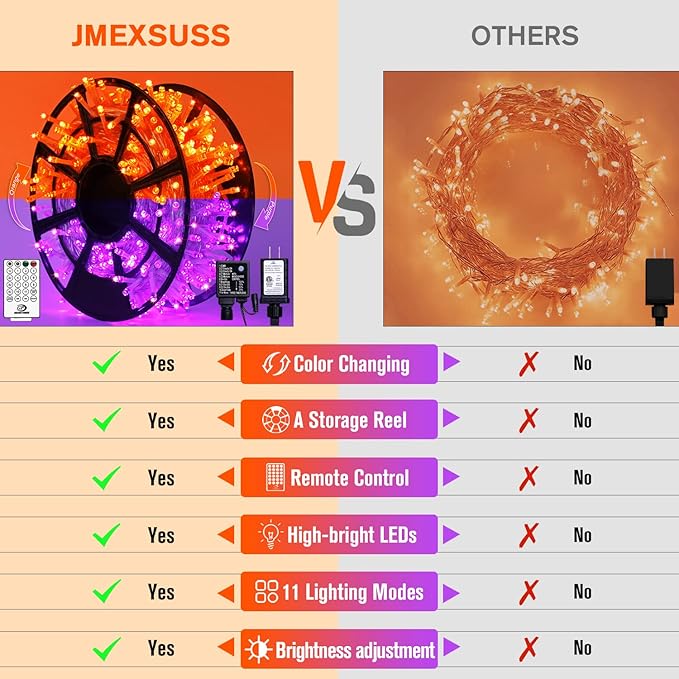 JMEXSUSS 500LED Orange Purple String Lights