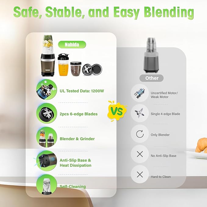 Nahida Blender for Smoothies, 1200W Smoothie Blender for Ices Crushing, Blenders with (2) 6-Fin Blades, Personal Blenders for Kitchen with 23oz, 32oz, 37oz Easy Go Cups for Juices, 1200W, Brown