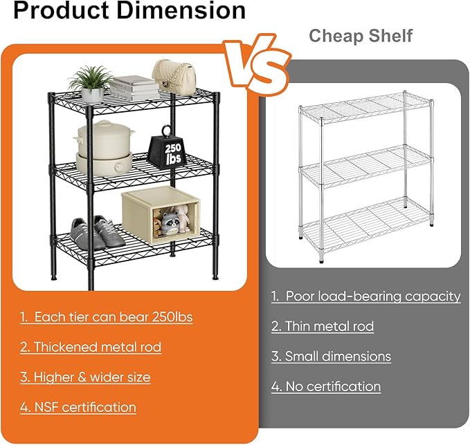 Sweetcrispy 3-Shelf Storage Shelving Unit, Adjustable Metal Wire Racks Heavy Duty Standing Shelf Organizer for Kitchen, Closet, Pantry, Garage, Bathroom, Laundry (13.8" D x 23.6" W x 30" H)
