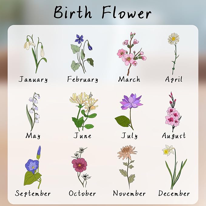 Personalized Travel Jewelry Organizer with Birth Flower and Name, Customized Jewelry Box, Personalized Gifts for Women, Girls, Mother, Wife, Bridesmaid, Custom Gifts for Birthday, Anniversary, Wedding