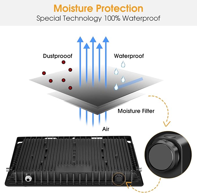 3 Pack 100W LED Flood Light, IP66 Waterproof Outside Flood Light, 11500LM Super Bright Outdoor Security Lights, 5000K Daylight White Floodlight for Yard Garden Playground Basketball Court Patio