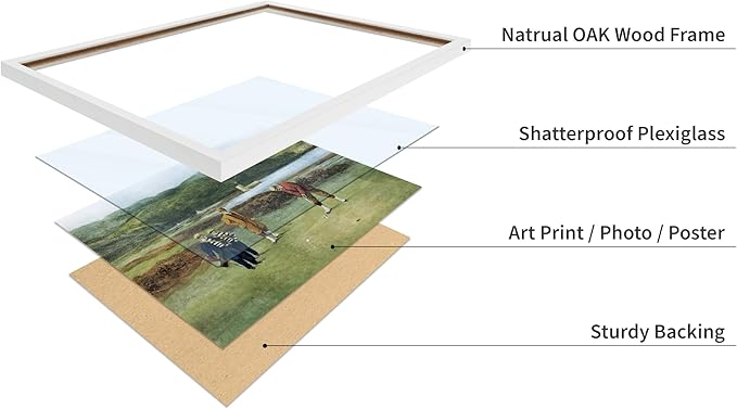 Poster Master The Putting Green Painting Poster - Golf Course Print - Golf Art - River Art - Sports Art - Landscape Art - Father's Day Art - Great Office or Living Room Decor, 11x14 White Framed