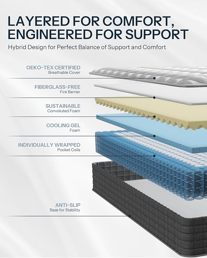 Life Balance Full Bed Mattress 12 Inch, Spinal Alignment Mattress with Individual Pocket Coils for Kids, CertiPUR-US Certified, Made in USA Full Size Mattresses in a Box, Medium Feel, CE-12-F
